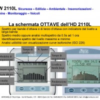Fonometro Integratore Analizzatore in classe 1 ARW 2110L